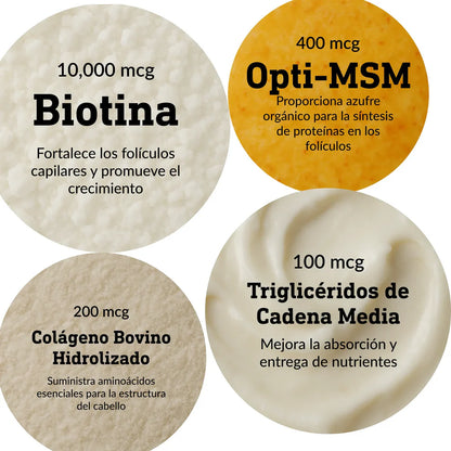 Hair Growth Cápsulas